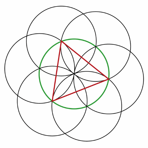 Costruzioni con riga e compasso