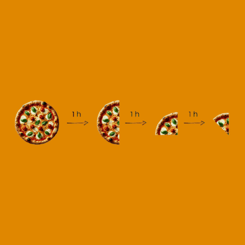 Zenone e la pizza