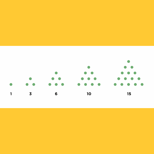 I numeri triangolari