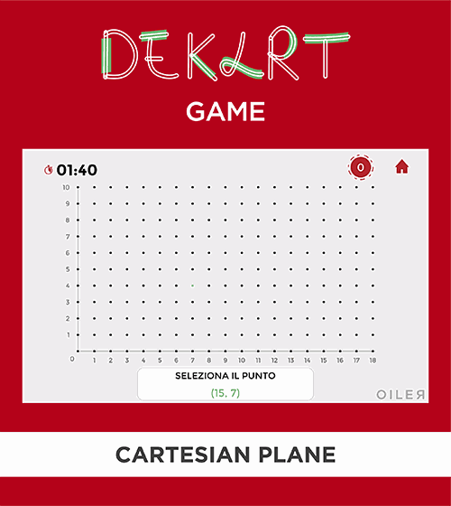 Dekart