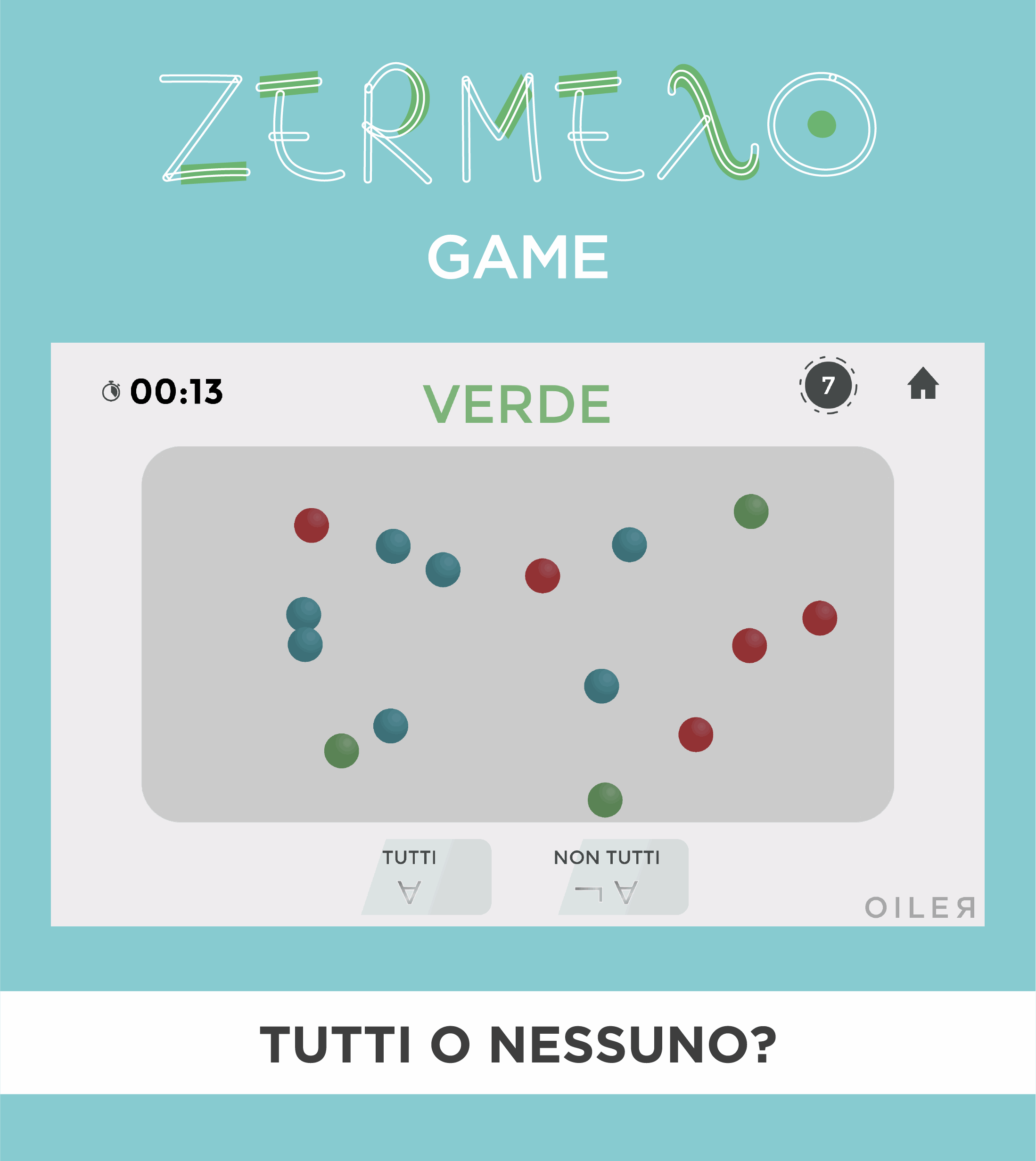 Zermelo