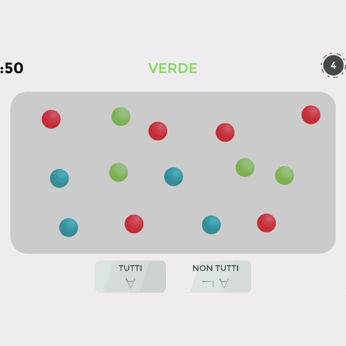Guida a ZERMELO GAME