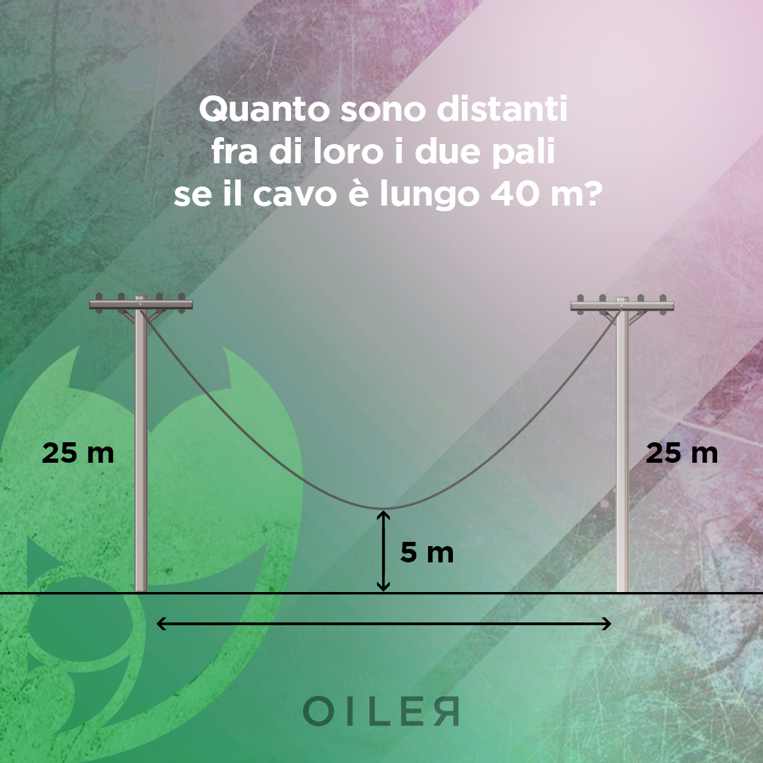 quanto distano fra di loro i pali