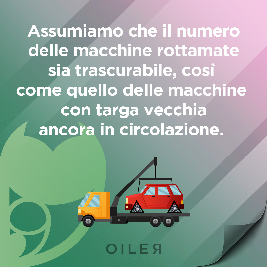 targa vecchia macchine rottamate
