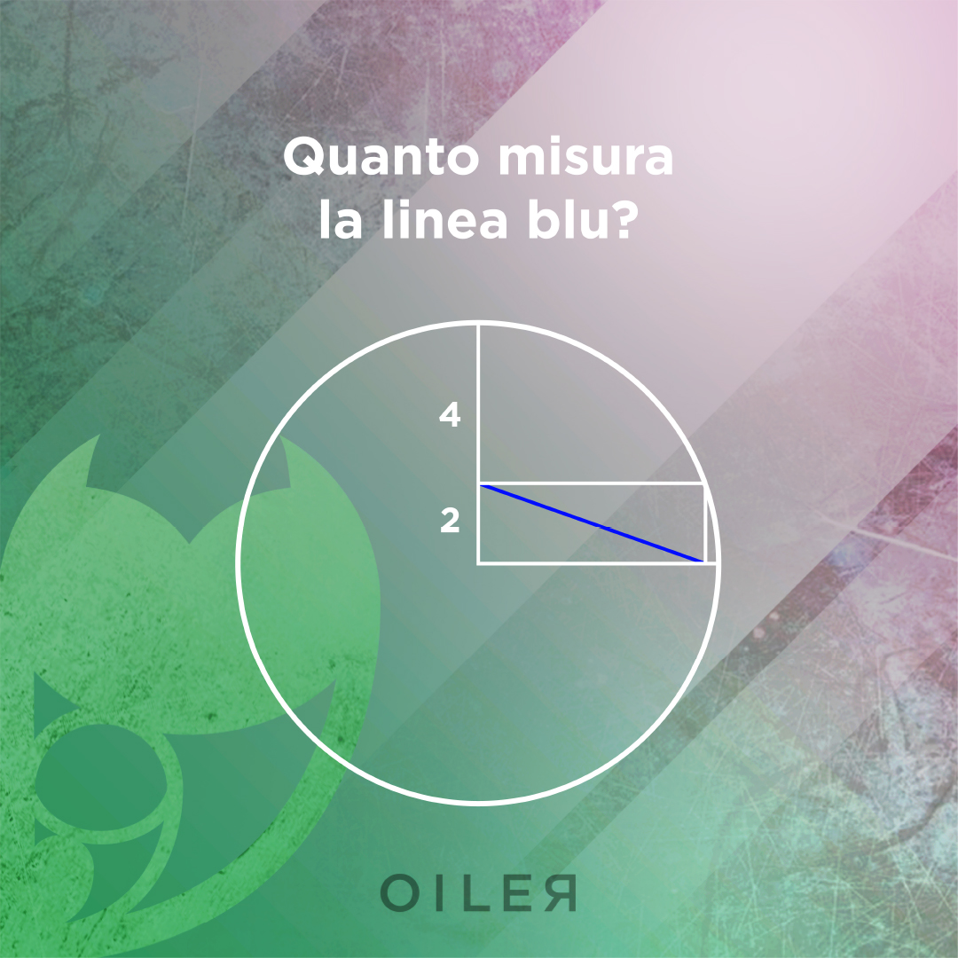 quanto misura cerchio raggio